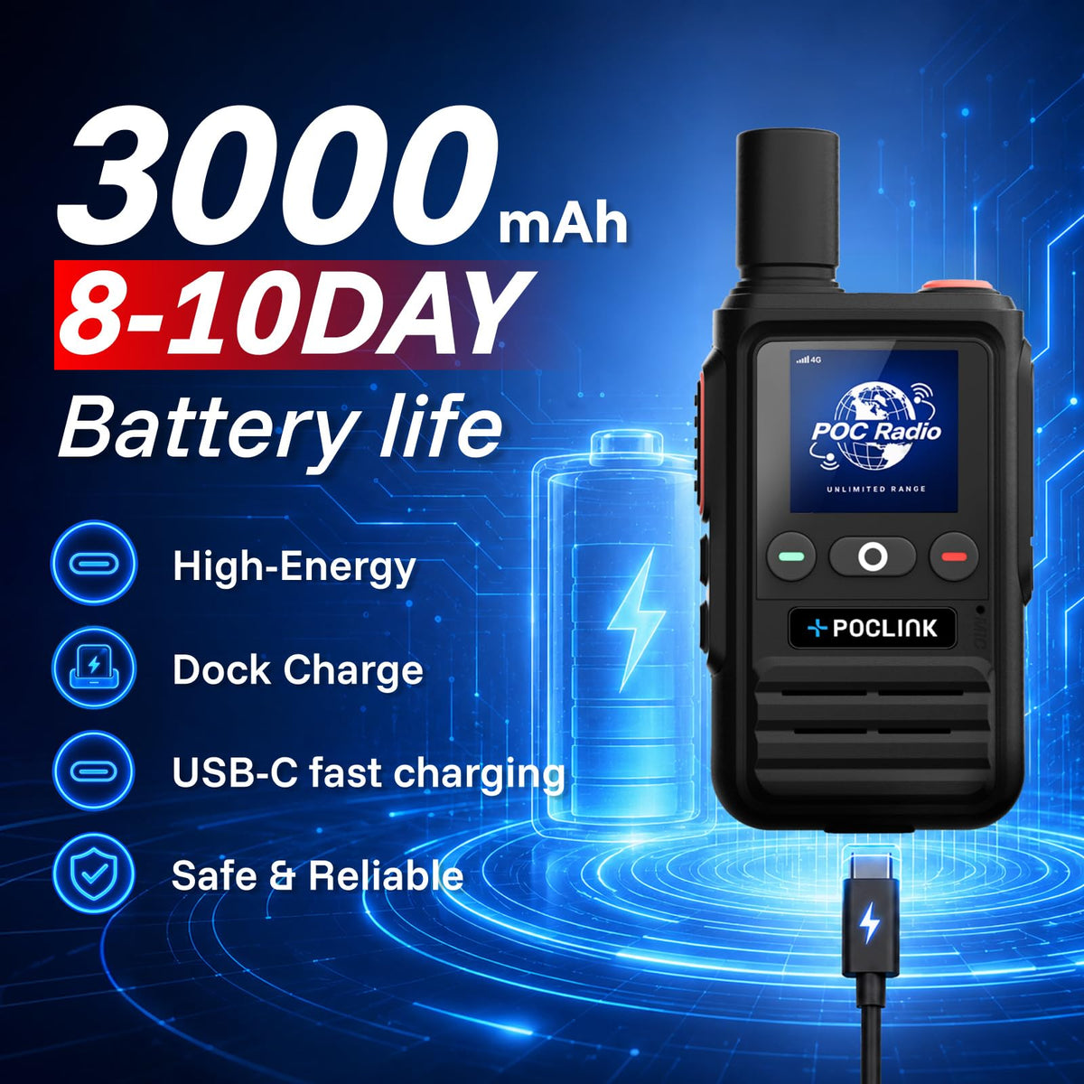 Lifetime Free Radios Walkie Talkies Long Range 4G LTE POC Two Way Radios