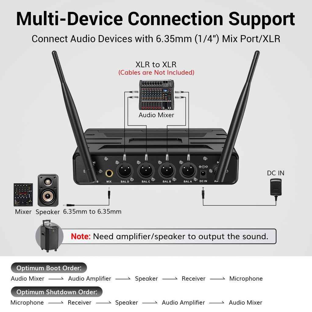 TONOR Wireless Microphone System, Handheld Mic Set with Headset/Lapel Mics