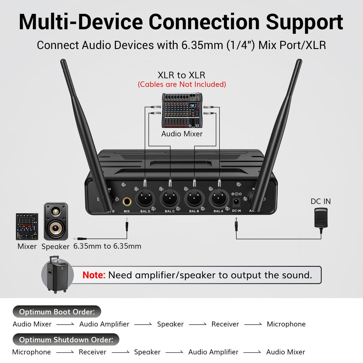 TONOR Wireless Microphone System, Handheld Mic Set with Headset/Lapel Mics