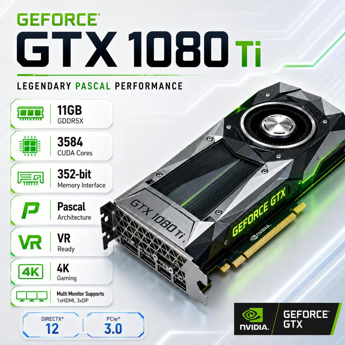 Gaming Desktop PC Computer 12-Core Processor Radeon RX580 GDDR5