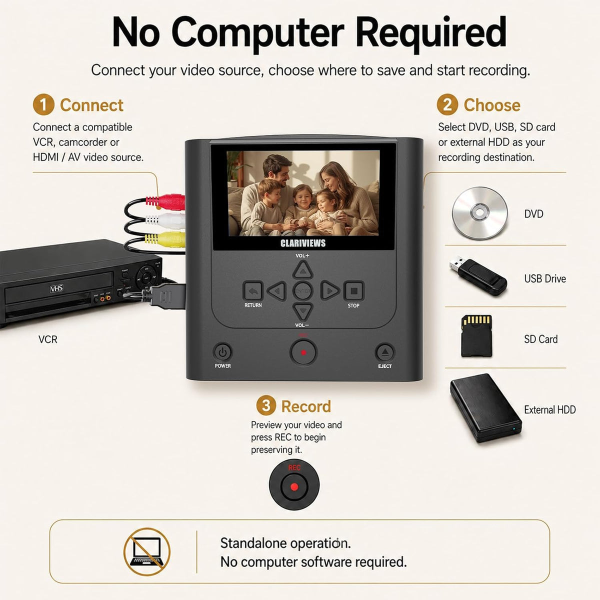 Standalone VHS to DVD Recorder with HDMI Real-Time Recording, No PC,