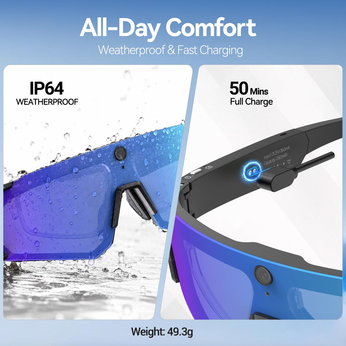 AI Smart Glasses with Camera, ChatGPT & AI Object Recognition, 1200P Video with 6-Axis EIS, Polarized UV400 Sunglasses, Real-Time Translation, IP64 Waterproof for Cycling, Hiking & Vlogging