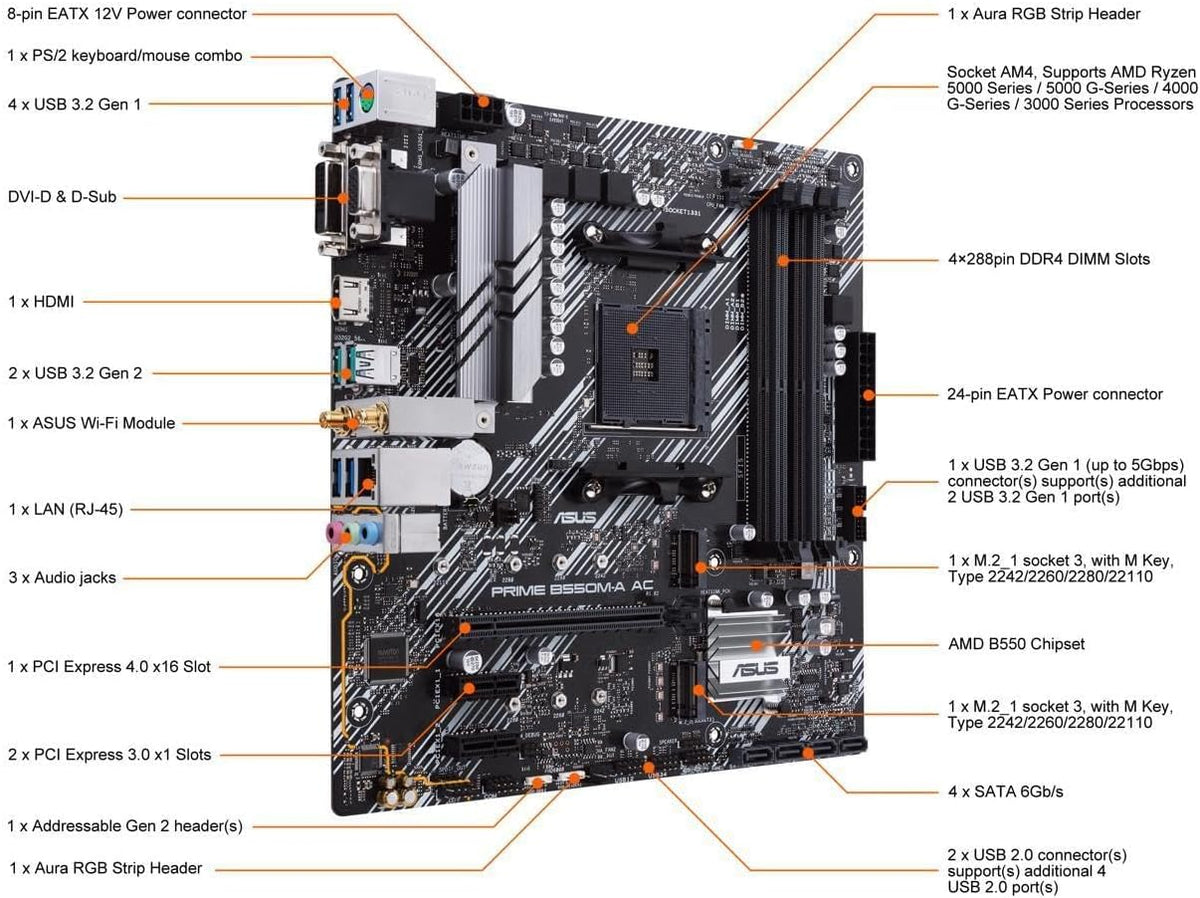 NEWEGG Motherboard CPU Memory Combo -B550M-A Motherboard Bundle with Ryzen 5 5500 6-Core 3.6GHz CPU and 16GB (2 x 8GB) 288-Pin PC RAM DDR4 3200 Desktop Memory
