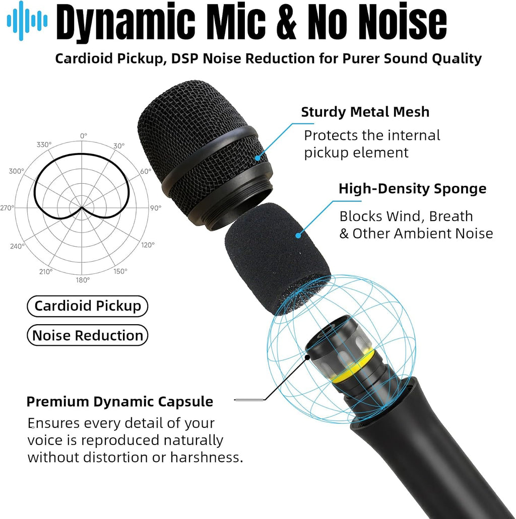 Wireless Microphone System, Dual Metal Cordless Mic Set for Karaoke Singing, Church, DJ, Party, Wedding, 500ft Long Range, Auto Scan, Anti-Interference, Handheld Dynamic Microphones