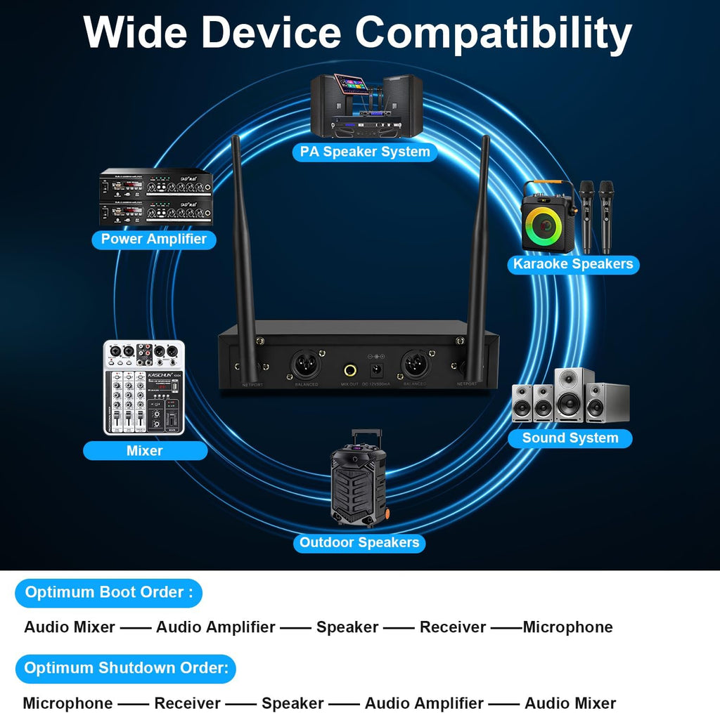 Dual UHF Auto Scan Handheld Wireless Microphone System