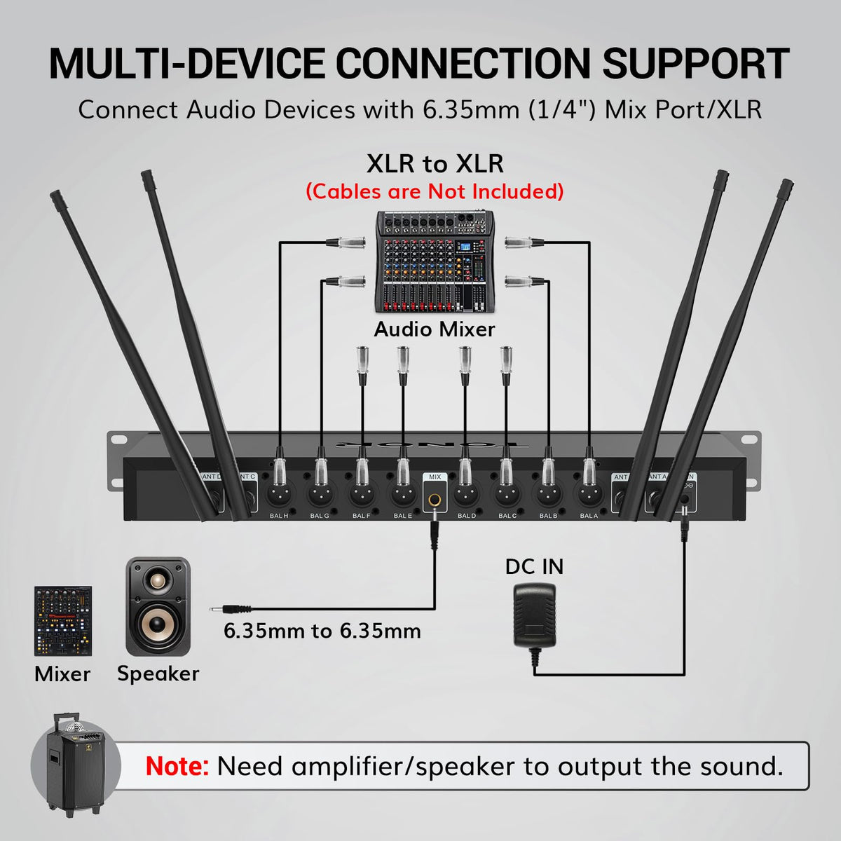 TONOR Wireless Microphone System, Handheld Mic Set with Headset/Lapel Mics