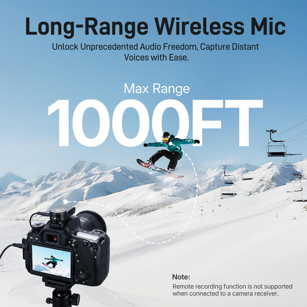 MAONO Wave T5 Wireless Lavalier Microphone for iPhone/Android/Camera/PC