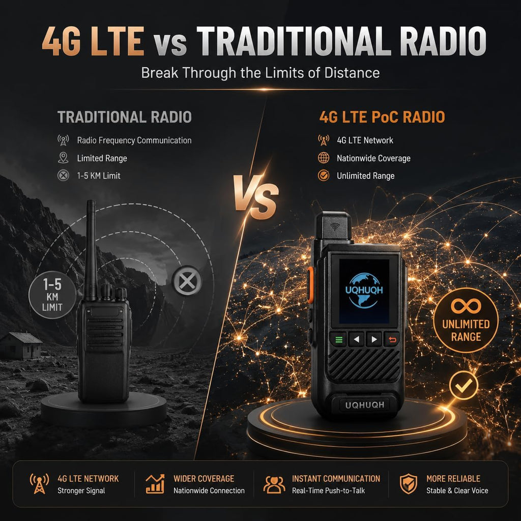 Lifetime Free Unlimited Range Walkie Talkies, 4G LTE POC Radio Set