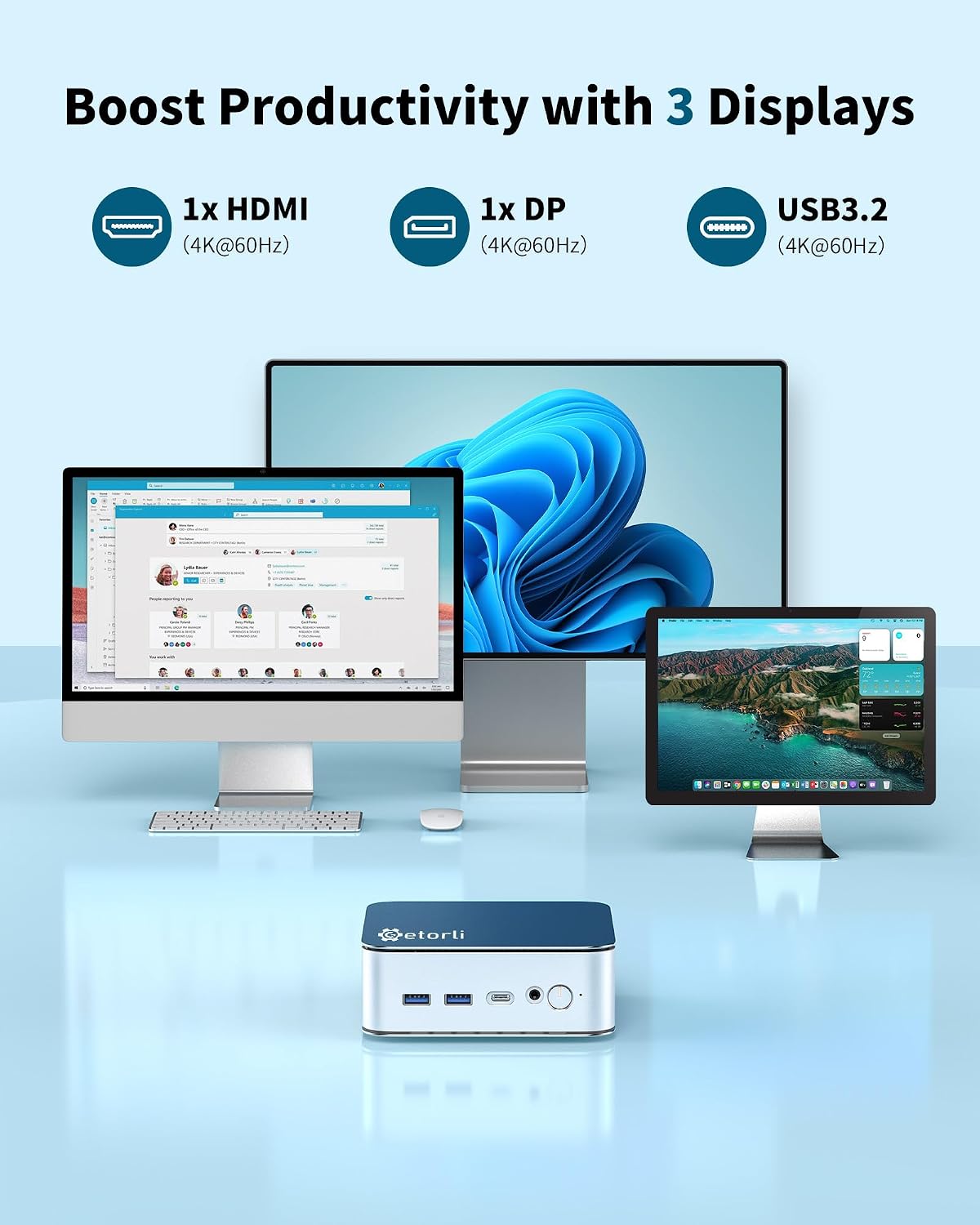 Getorli Mini PC AMD Ryzen 7 6800H(Beats 7640HS/7730U), 32G LPDDR5 1TB NVMe SSD Desktop Computer, Triple Display 4K, WiFi 6, BT 5.3, Dual LAN, Mini Gaming PC for Office, Video Editing, Home Theater