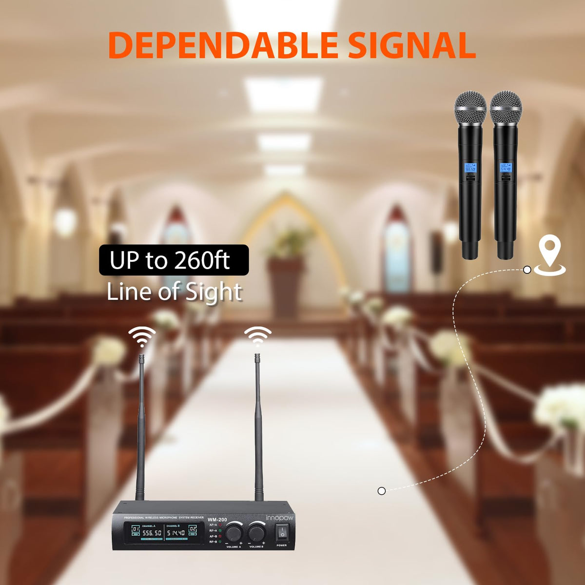 innopow Wireless Microphone System, Dual UHF Metal Cordless Mic Set, Long Distance 150-200Ft,16 Hours Continuous, Fixed Frequency, Use for Karaoke Singing, Family Party,Church (CH.01&02)