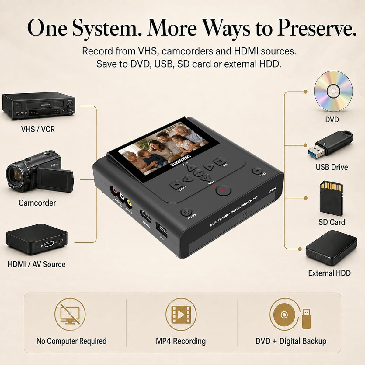 Standalone VHS to DVD Recorder with HDMI Real-Time Recording, No PC,