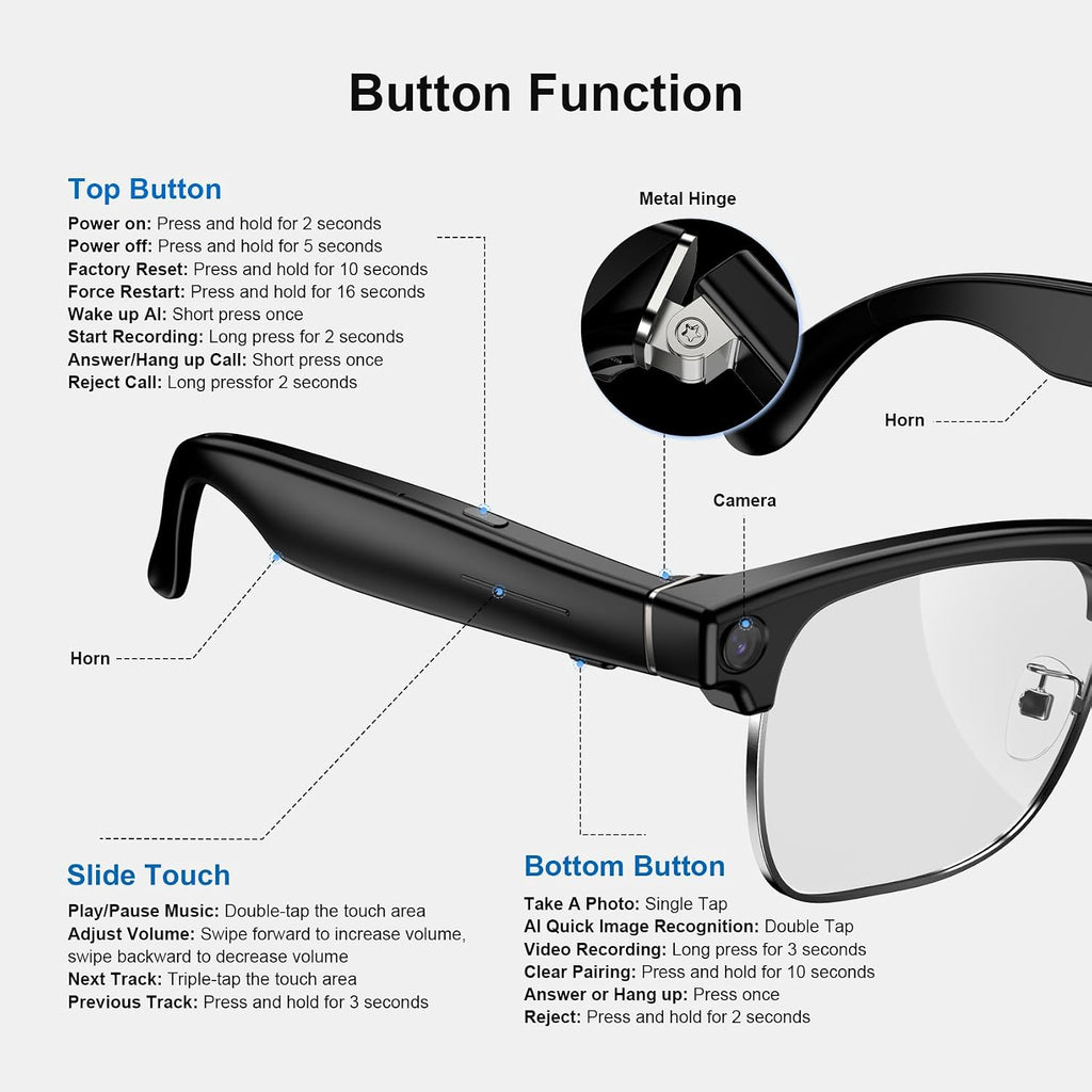 Blackview AI Smart Glasses with Camera, BT Call/Photo/4K HD Video Recording Glasses with Real-Time Translation, AI Voice Assistant, Object Recognition, Blue Light Blocking Graduated Lenses