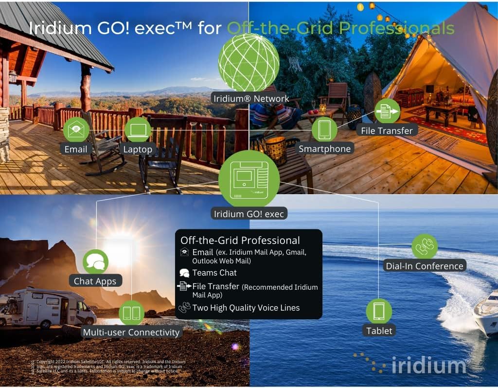 Iridium GO! Exec Satellite WiFi Hotspot - Voice, Messaging, Data | Portable | Secure Global Connectivity | Carry Case Included