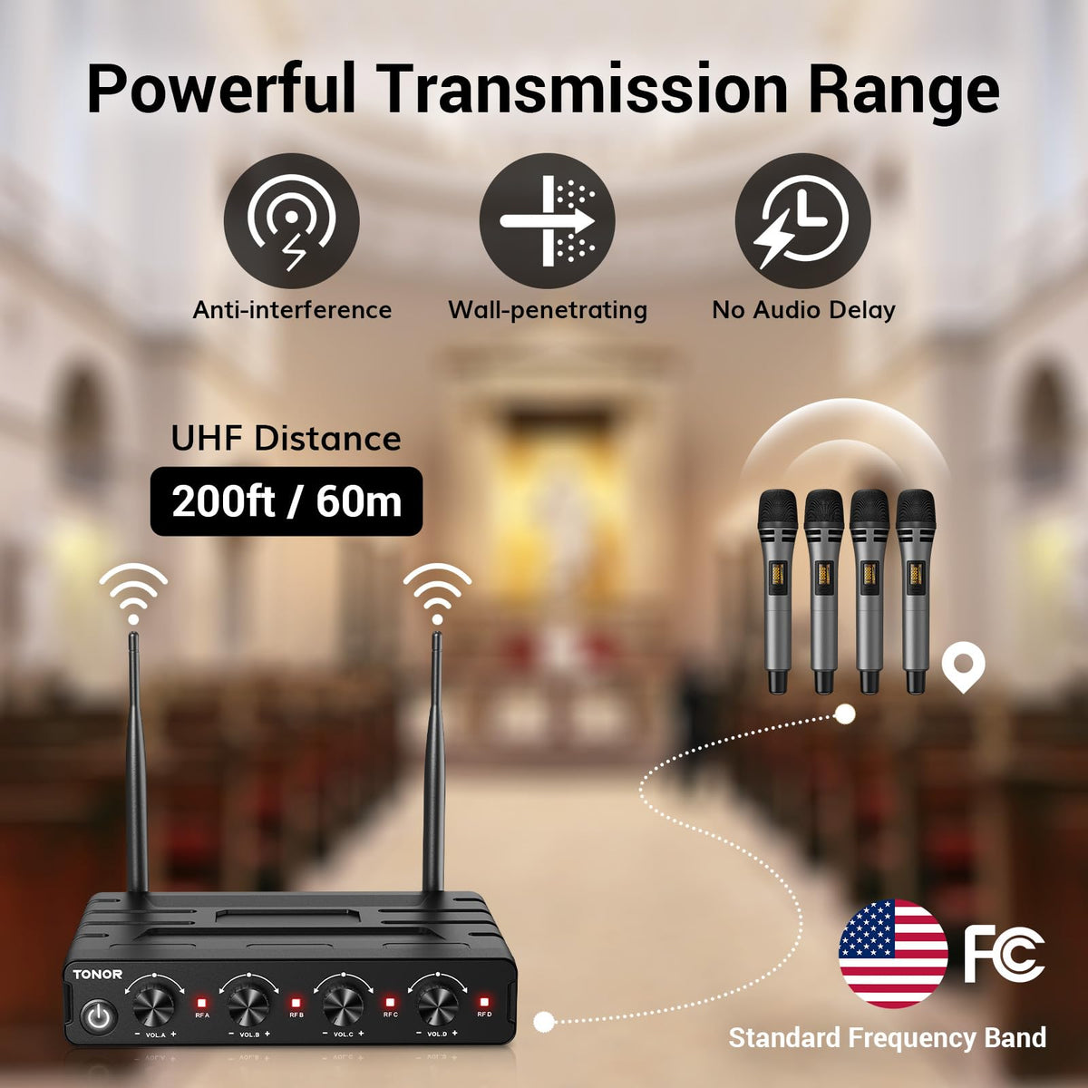 TONOR Wireless Microphone System, Handheld Mic Set with Headset/Lapel Mics
