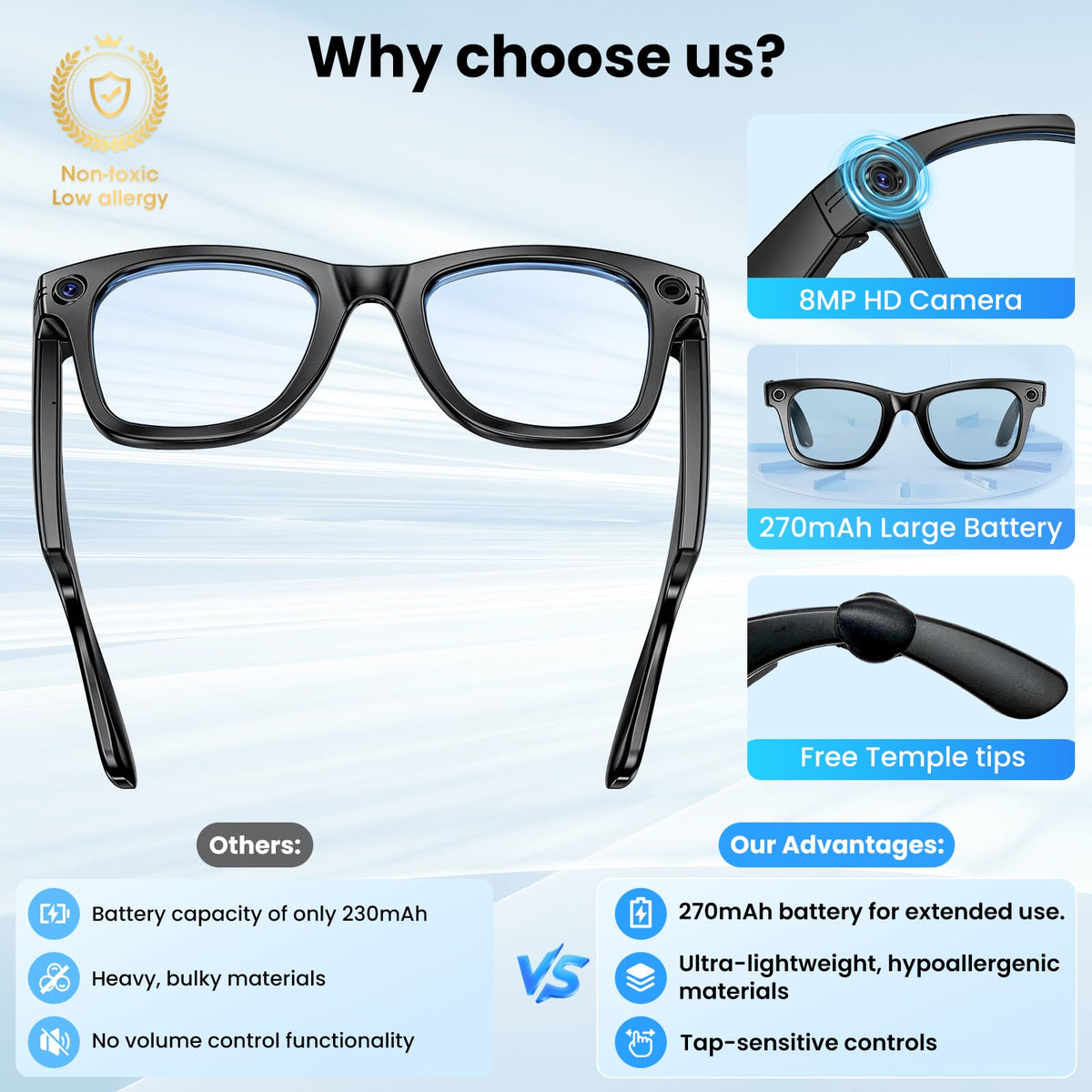 Mingtawn AI Smart Glasses â 8MP Anti-Shake Camera Glasses, 290mAh, BT Call, 4K HD Camera with Video Recording Dual Mic, Simultaneous Interpretation/GPT Identify Objectsï¼Black