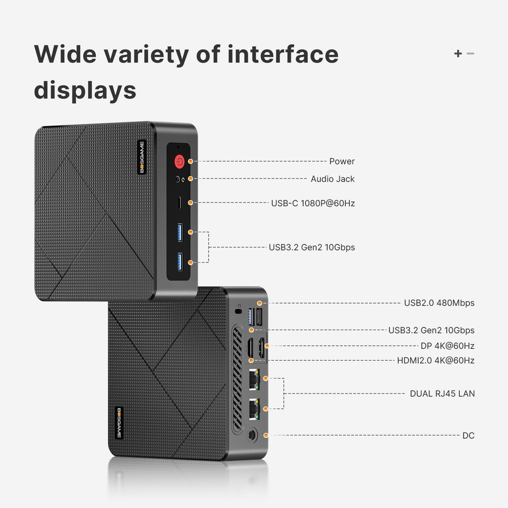 BOSGAME E4 Air Mini PC, AMD Ryzen 5 3500U 8GB DDR4 256GB SATA SSD