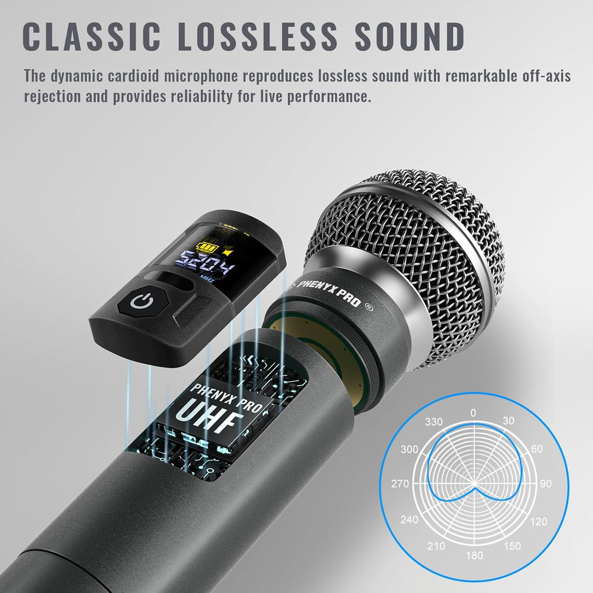 Phenyx Pro Dual UHF Tunable Frequency Wireless Microphone System PTU-52-2H