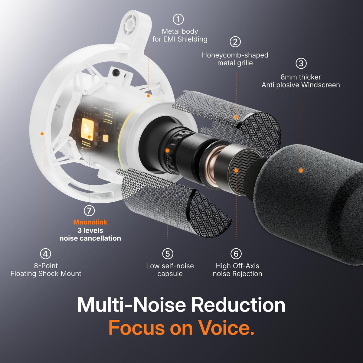 MAONO PD200W Hybrid Wireless Podcast Microphone for PC, Dynamic XLR USB Mic