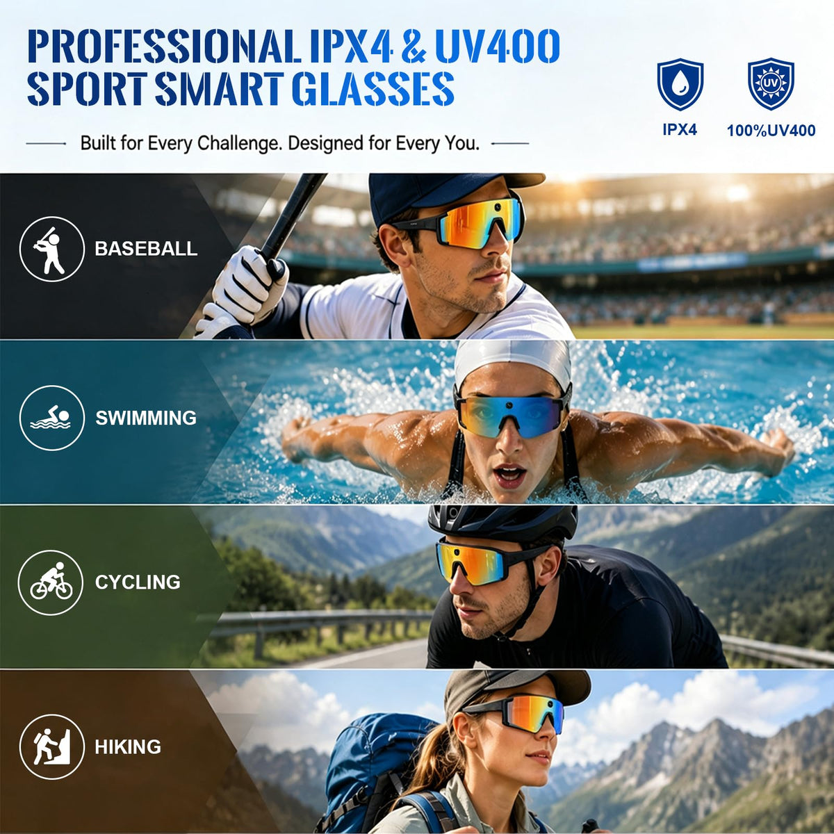 Sport Smart Glasses with Camera, 4K POV Glasses with Photochromic Lens, 6560Ã4928PX Anti-Shake Camera, AI Voice Assistant, 139 Real-Time Translation, IP65 UV400 Sport Sunglasses for Outdoor Sports