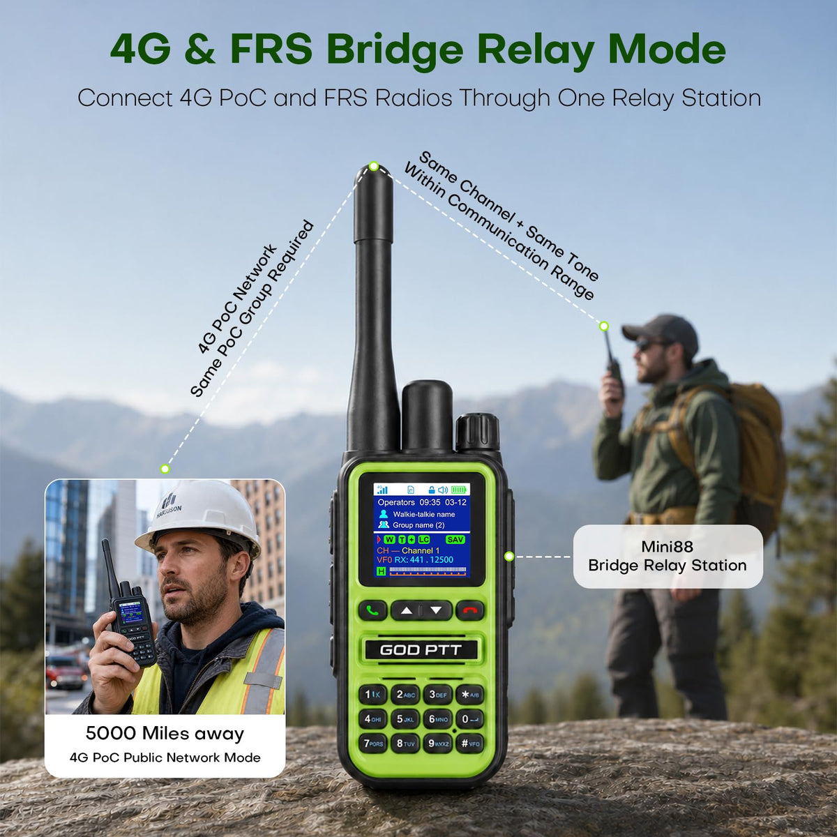 PoC+FRS Dual Mode 4G LTE Long Range Walkie Talkies, Blackï¼2-Pack