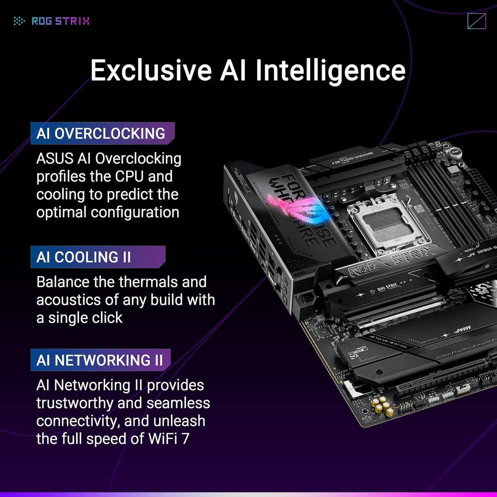 AMD Ryzen 9 9950X3D Processor with ASUS ROG Strix X870E-E R2 Motherboard