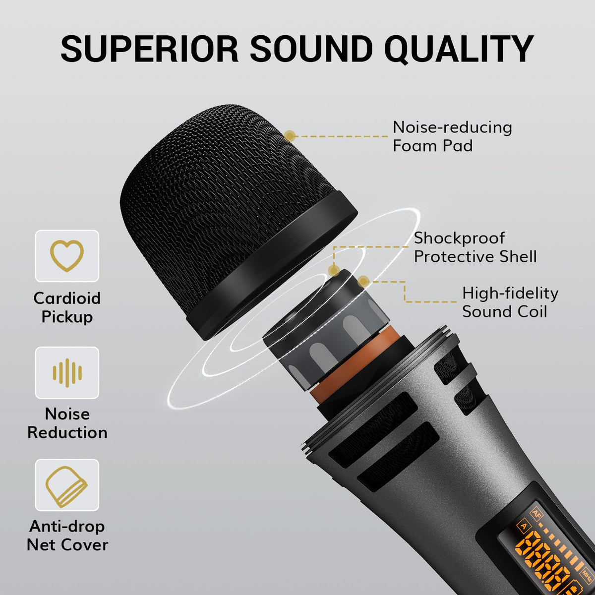TONOR Wireless Microphone System, Handheld Mic Set with Headset/Lapel Mics
