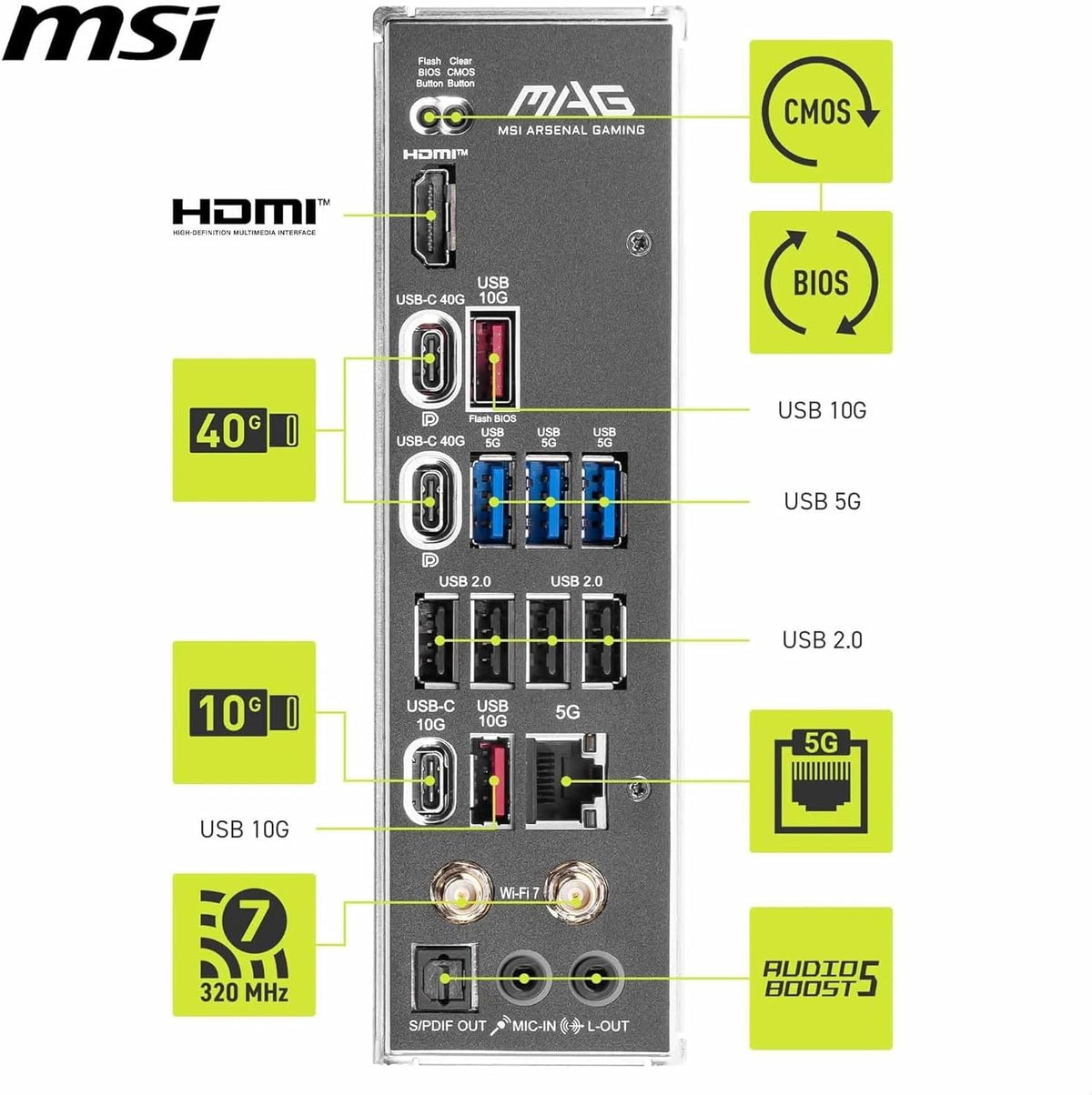 Micro Center AMD 9950X3D Processor with MSI MAG X870E Tomahawk Motherboard