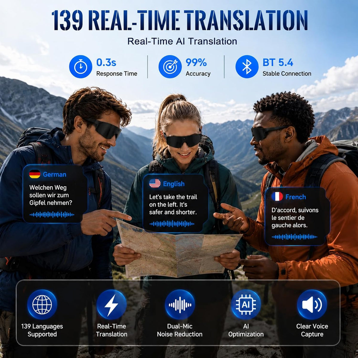 Sport Smart Glasses with Camera, 4K POV Glasses with Photochromic Lens, 6560Ã4928PX Anti-Shake Camera, AI Voice Assistant, 139 Real-Time Translation, IP65 UV400 Sport Sunglasses for Outdoor Sports