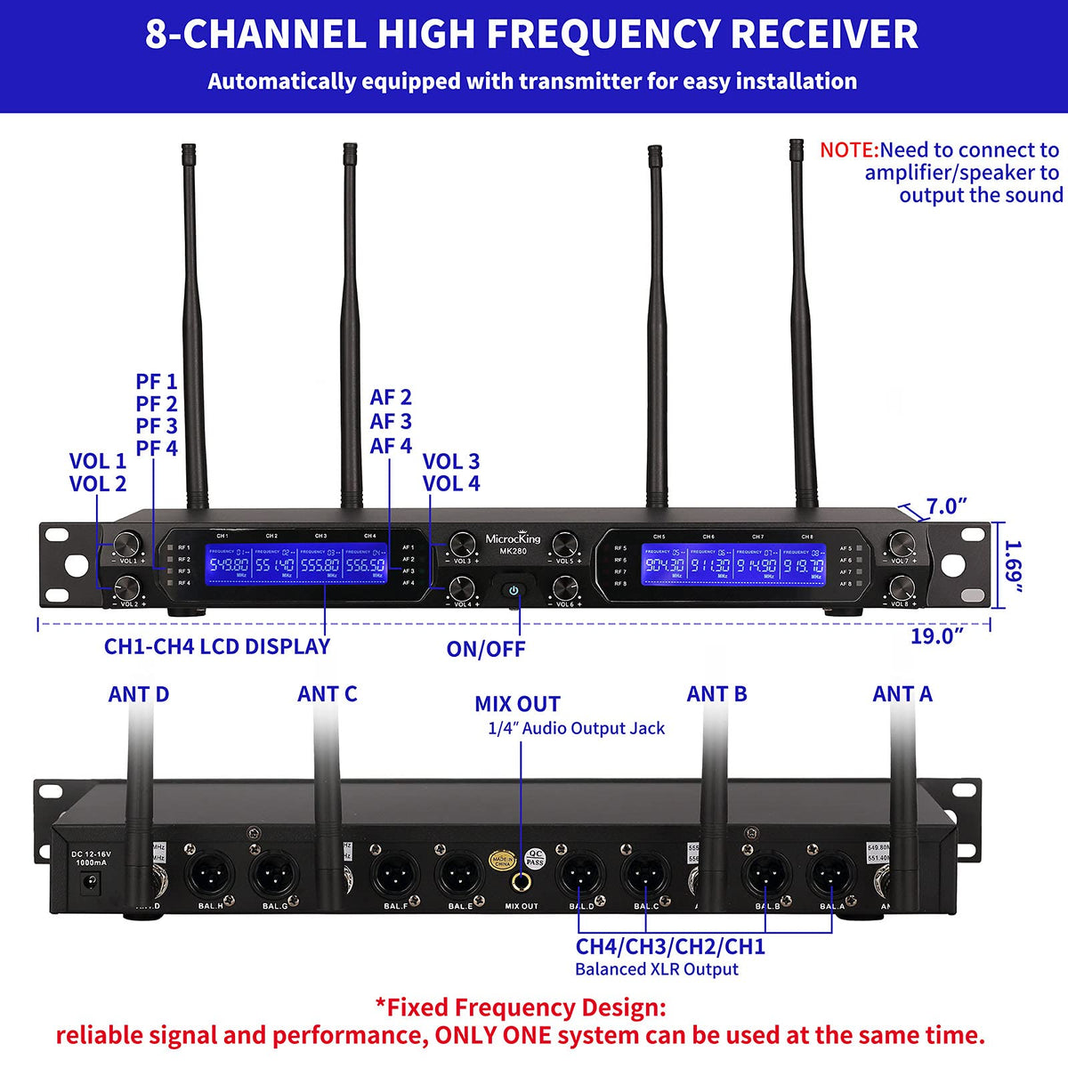 MicrocKing 4 Channel UHF Wireless Microphone System, 4 Handheld Wireless Microphones with Receiver, 400ft Long Range, Professional Dynamic Mic Set for Church, Conference, Wedding, Karaoke and Speech