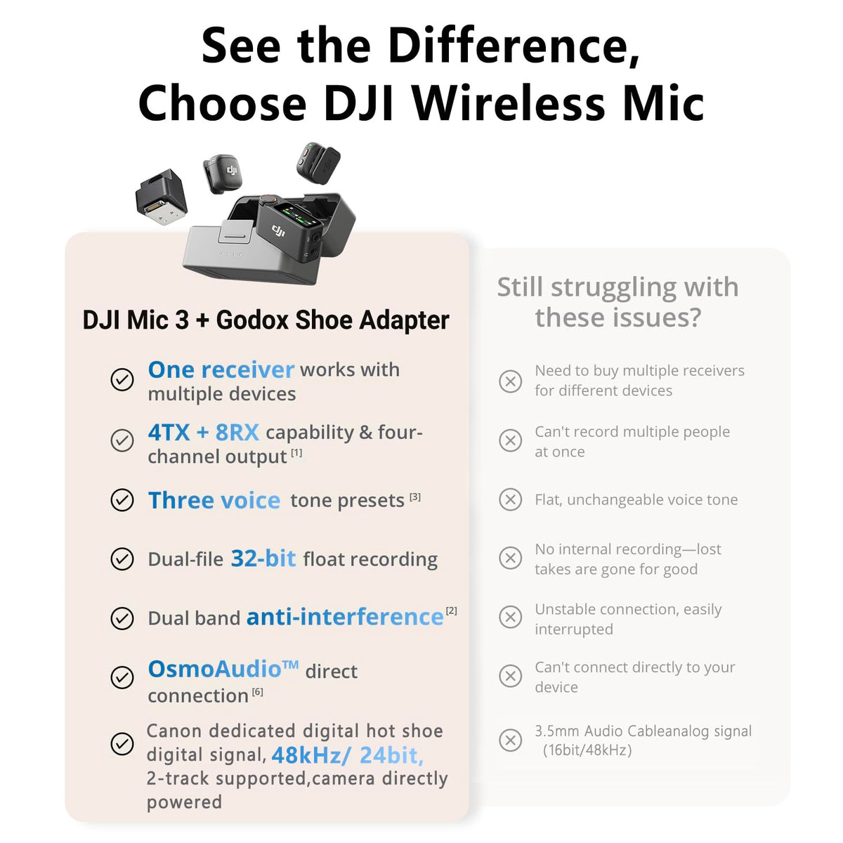 DJI Mic 3 (2 TX + 1 RX + Charging Case) + Lightning Adapter