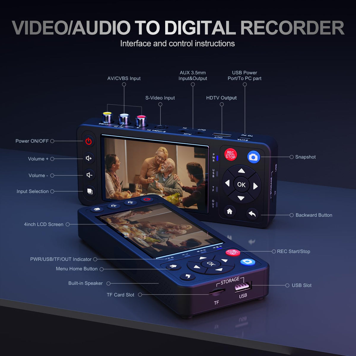 VHS to Digital Converter 4" Screen,Convert VCR to MP4,No Computer Needed