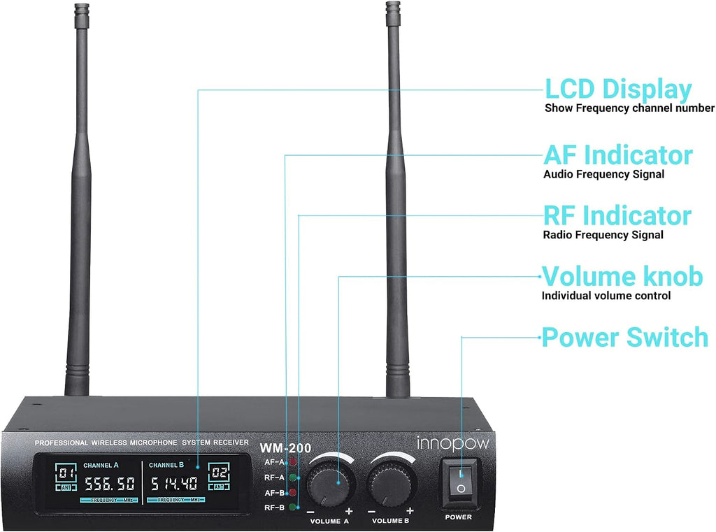 innopow Wireless Microphone System, Dual UHF Metal Cordless Mic Set, Long Distance 150-200Ft,16 Hours Continuous, Fixed Frequency, Use for Karaoke Singing, Family Party,Church (CH.01&02)