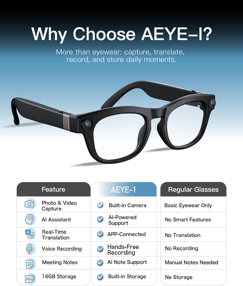 AI Smart Glasses, 8MP Camera, 16GB Storage, Real-Time Translation