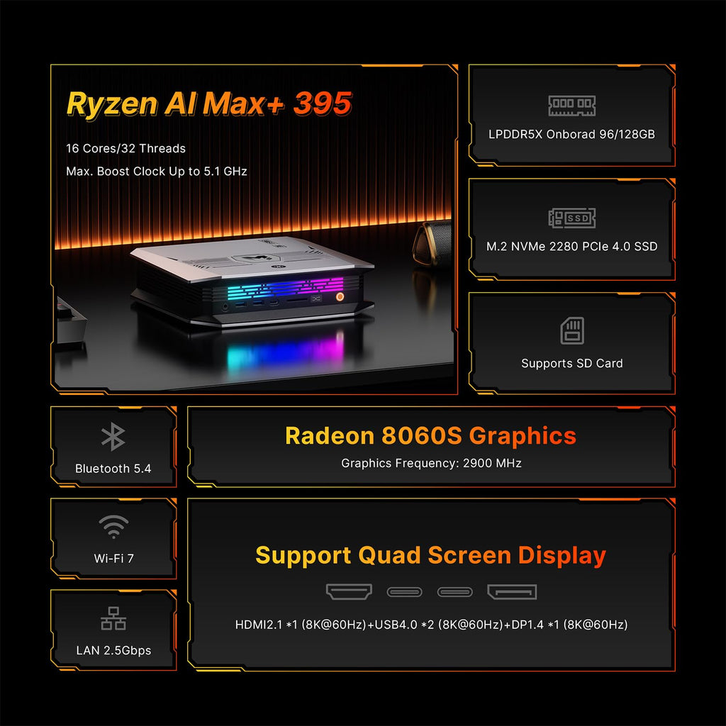 BOSGAME E4 Air Mini PC, AMD Ryzen 5 3500U 8GB DDR4 256GB SATA SSD