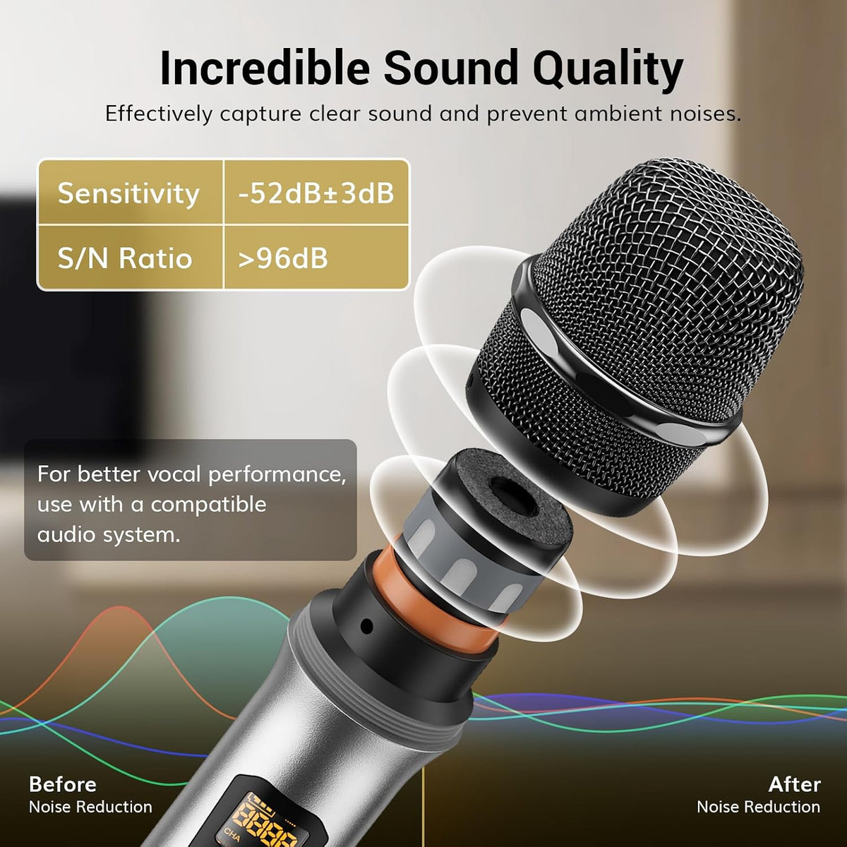 TONOR Wireless Microphones System, 2 * 15 Channel Dynamic Mics Silver*2