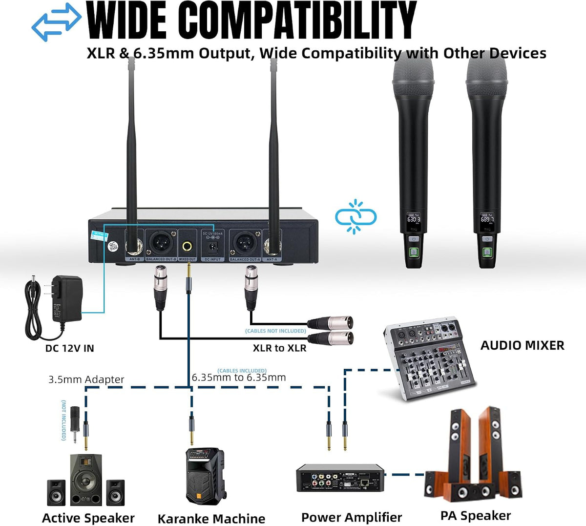 Wireless Microphone System, Dual Metal Cordless Mic Set for Karaoke Singing, Church, DJ, Party, Wedding, 500ft Long Range, Auto Scan, Anti-Interference, Handheld Dynamic Microphones