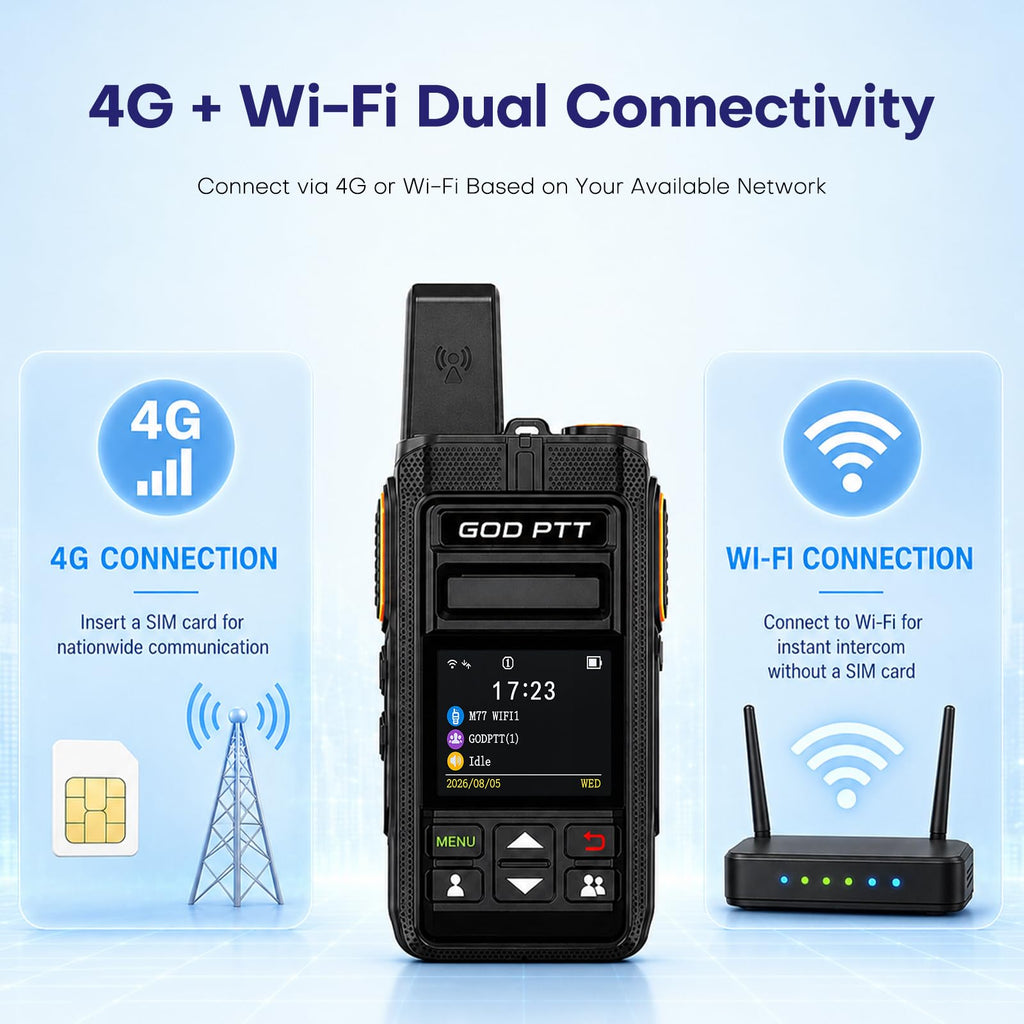 4G LTE PoC Walkie Talkies, Unlimited Range, SIM & Headsets, 2 Pack