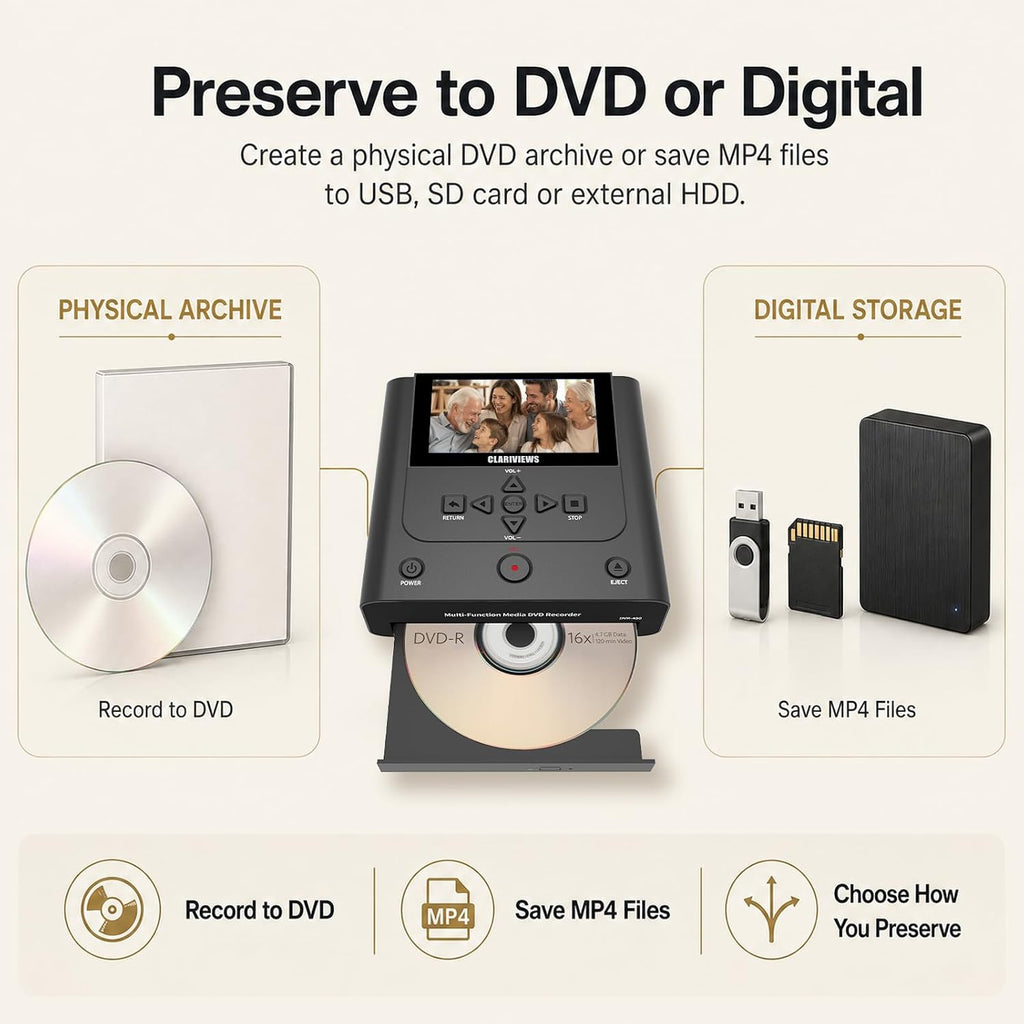 Standalone VHS to DVD Recorder with HDMI Real-Time Recording, No PC,