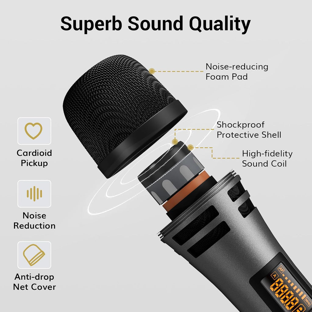TONOR Wireless Microphone System, Handheld Mic Set with Headset/Lapel Mics