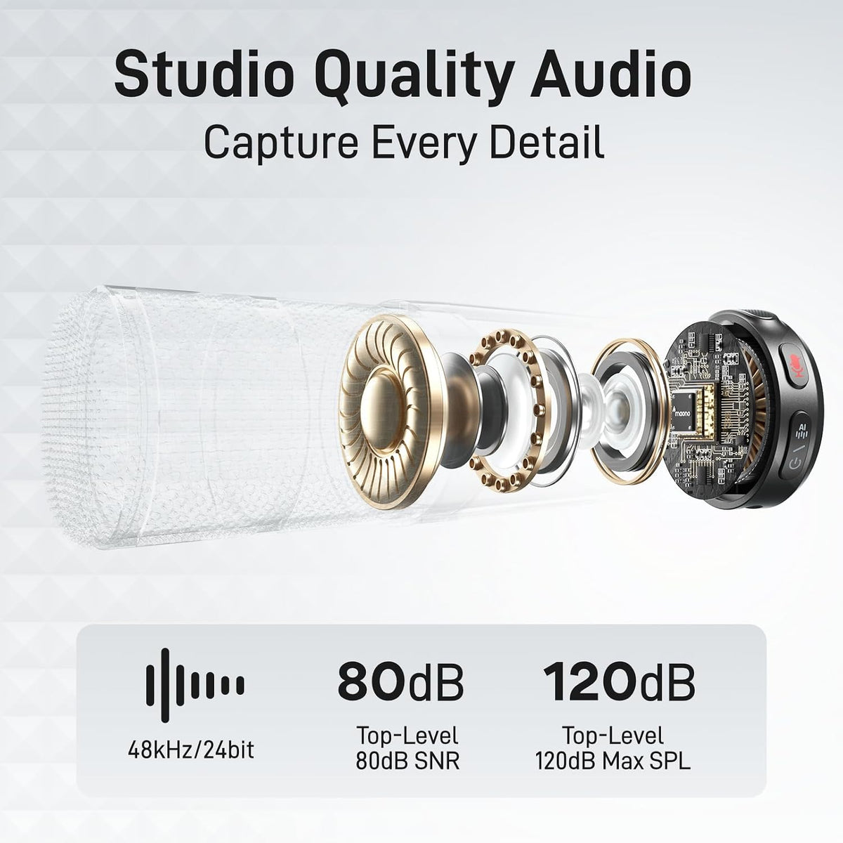MAONO Wave T5 Wireless Lavalier Microphone for iPhone/Android/Camera/PC