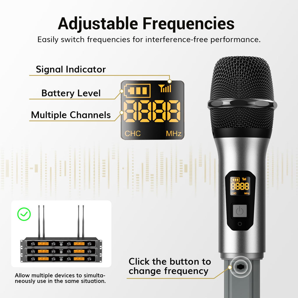 TONOR Wireless Microphones System, 2 * 15 Channel Dynamic Mics Silver*2