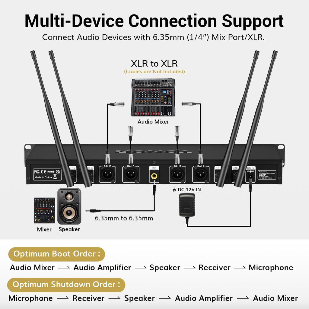 TONOR Wireless Microphones System, 2 * 15 Channel Dynamic Mics Silver*2