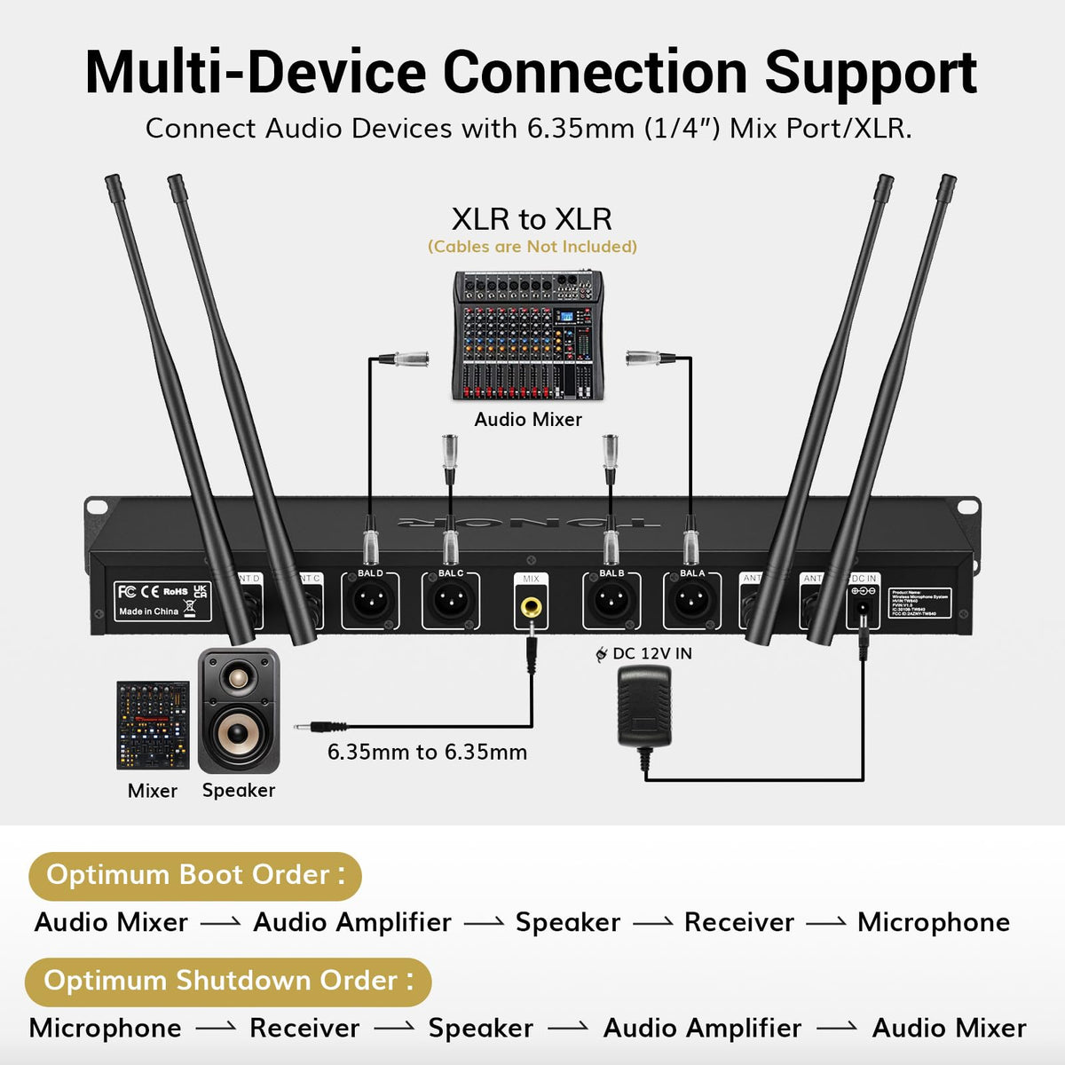 TONOR Wireless Microphones System, 2 * 15 Channel Dynamic Mics Silver*2