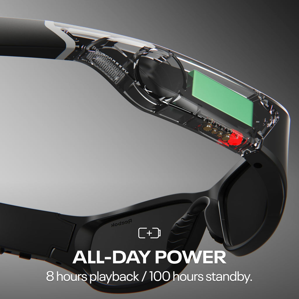 Reebok Flash Smart Audio Glasses, Iridescent Polarized, Powered by Lucyd
