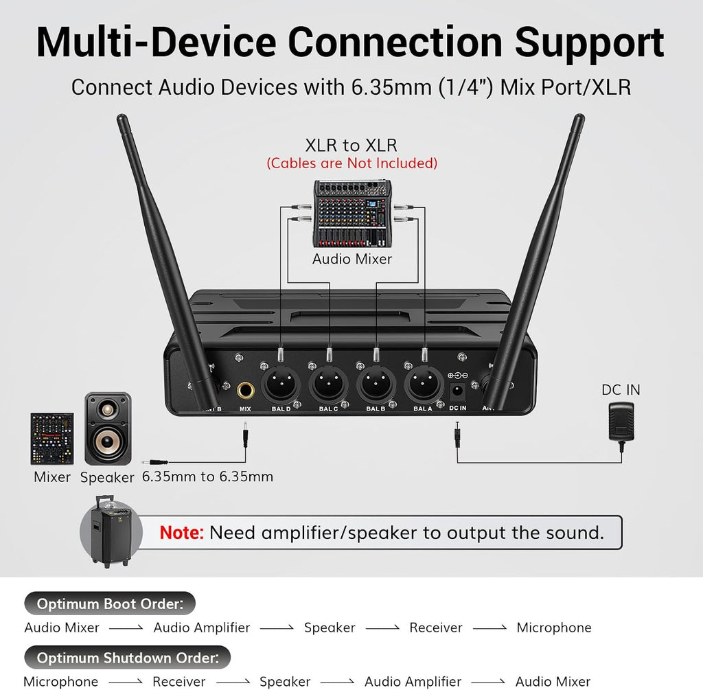 TONOR Wireless Microphone System, Handheld Mic Set with Headset/Lapel Mics