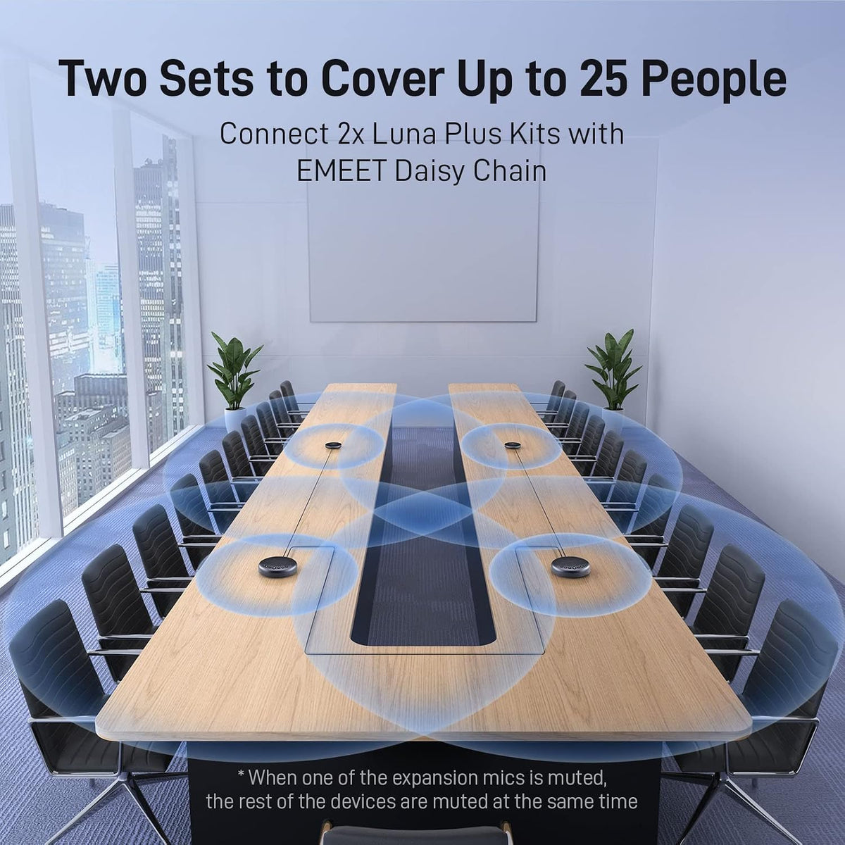 EMEET Luna Plus Kit Conference Speaker and Microphone with 8+1 Mics