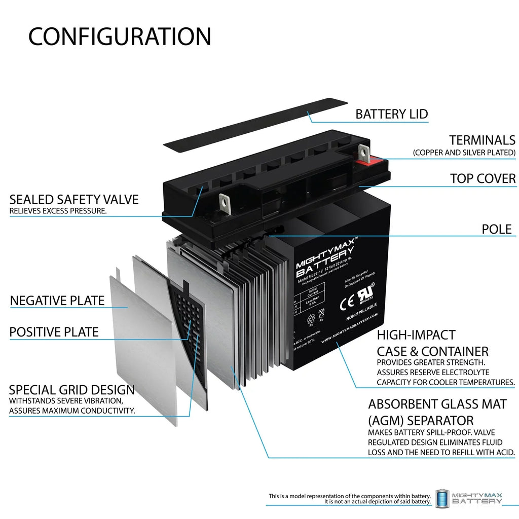 12V 22AH SLA Battery Replaces Rascal R200/R500 Series Scooter