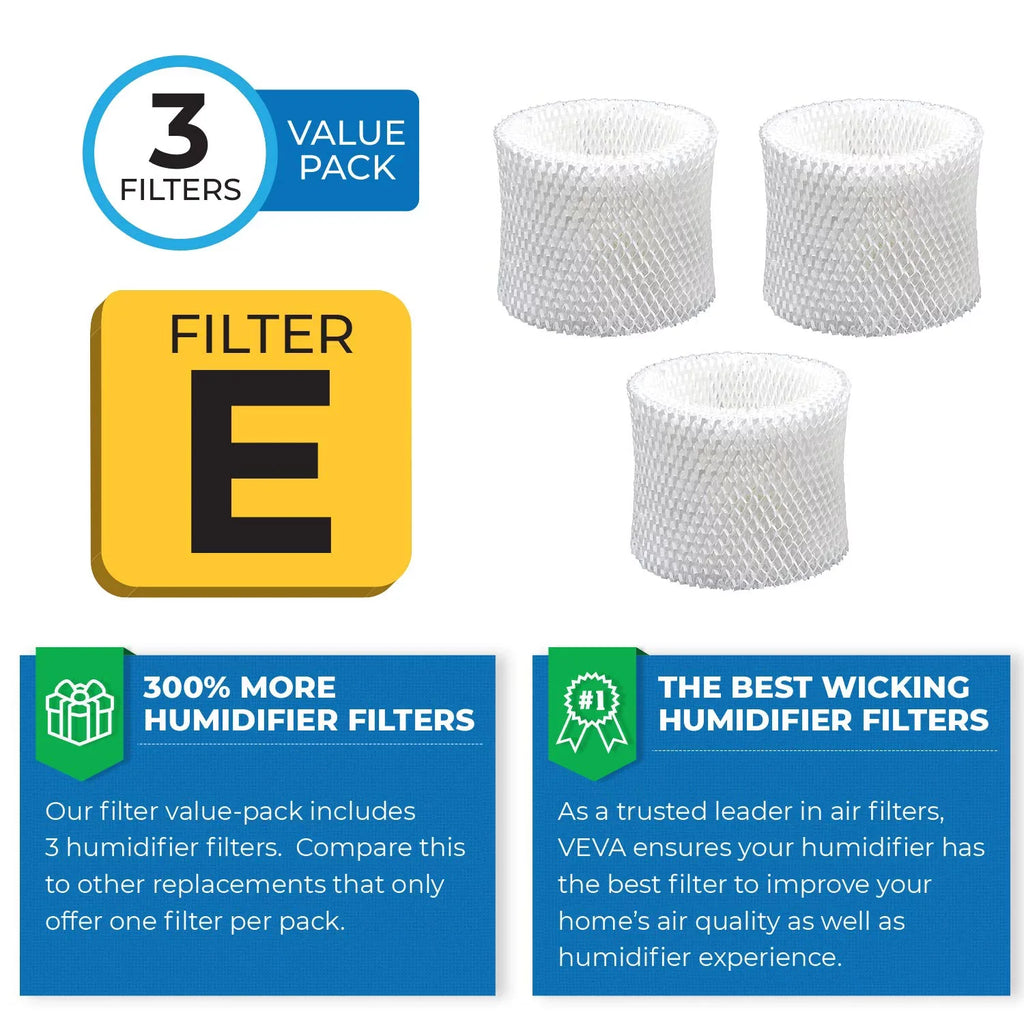 VEVA 3 Pack Premium Humidifier Replacement Filters HW Filter E