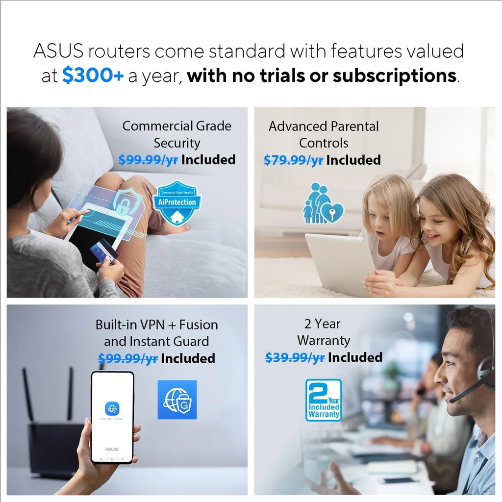 ASUS ZenWiFi AX Whole-Home Tri-band Mesh WiFi 6 System (XT8-WHITE)-2 pack, Protection up to 5,500 sq.ft/6+rooms, 6.6Gbps, 3 SSIDs, life-time free network security and parental controls, 2.5G port