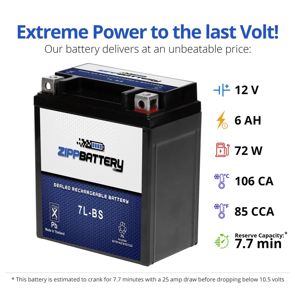 Zipp Battery YTX7L-BS (7L-BS 12 Volt,6 Ah, 75 CCA) Motorcycle Battery Kawasaki 250cc Ex250 Ninja 1996